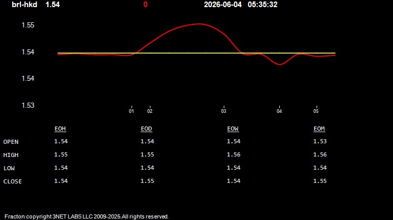 brl-hkd.jpg